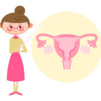 子宮、卵巣の病気